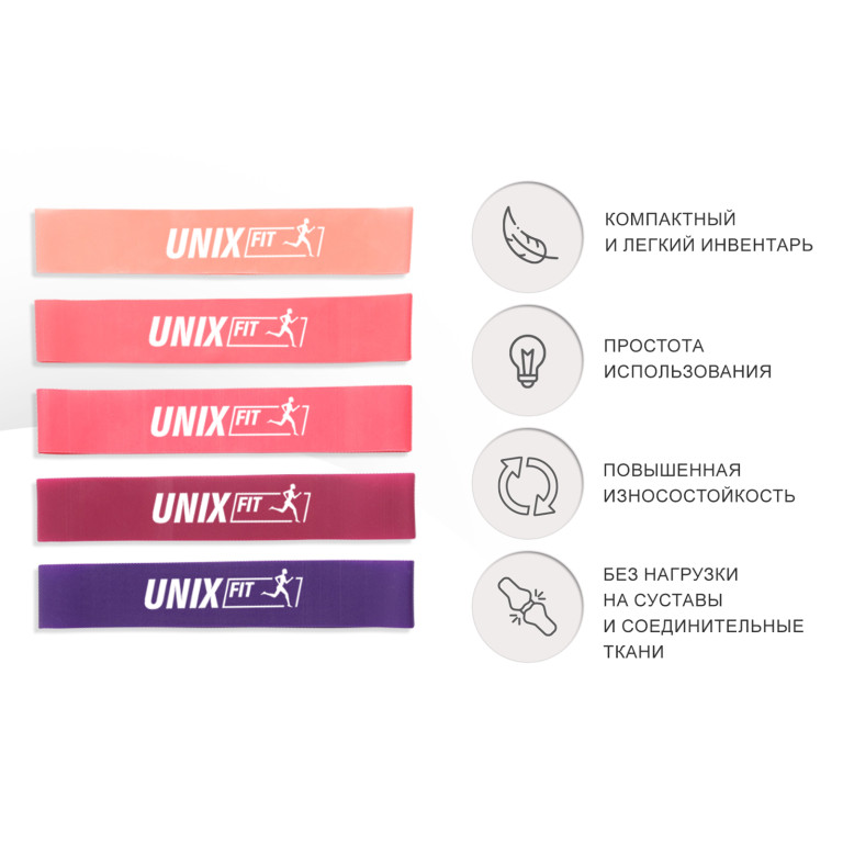 Резинки для фитнеса UNIX Fit (5 цветов, розовый, сиреневый) — изображение 2