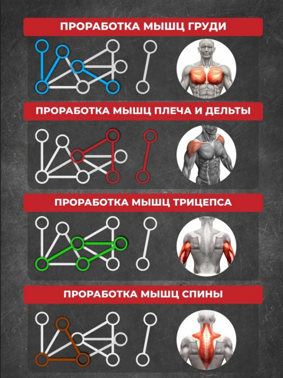 Доска для отжиманий Push up Stand 801.01 (Камуфляж) — изображение 3